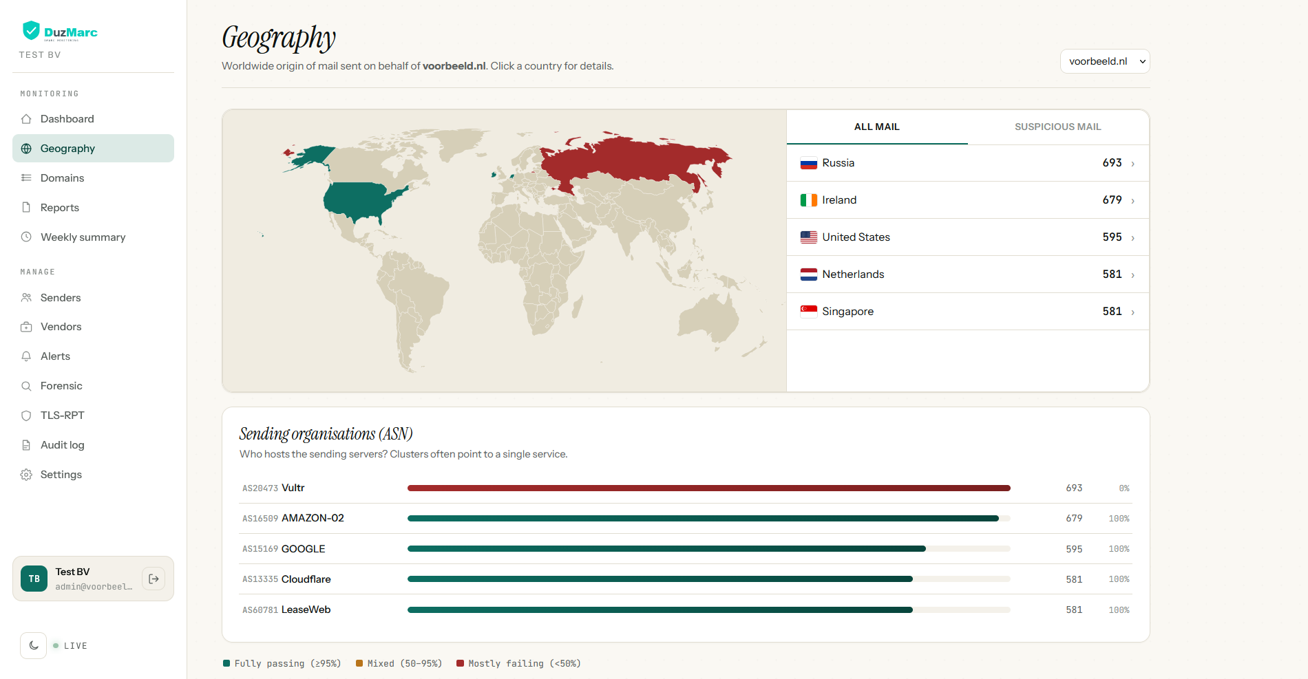 Geography (threat map)